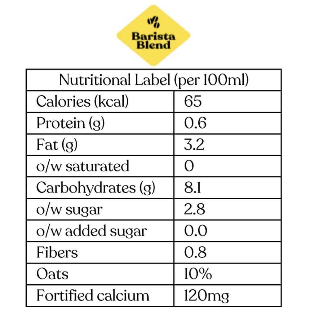 oatside oat milk barista blend nutrition label per 100ml
